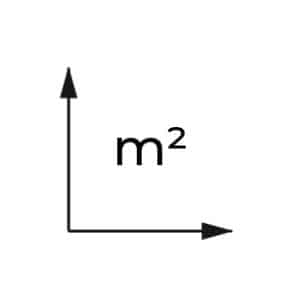 Innenraumfläche (je m²)